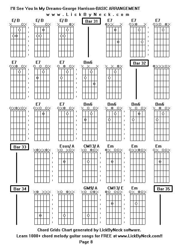 Chord Grids Chart of chord melody fingerstyle guitar song-I'll See You In My Dreams-George Harrison-BASIC ARRANGEMENT,generated by LickByNeck software.